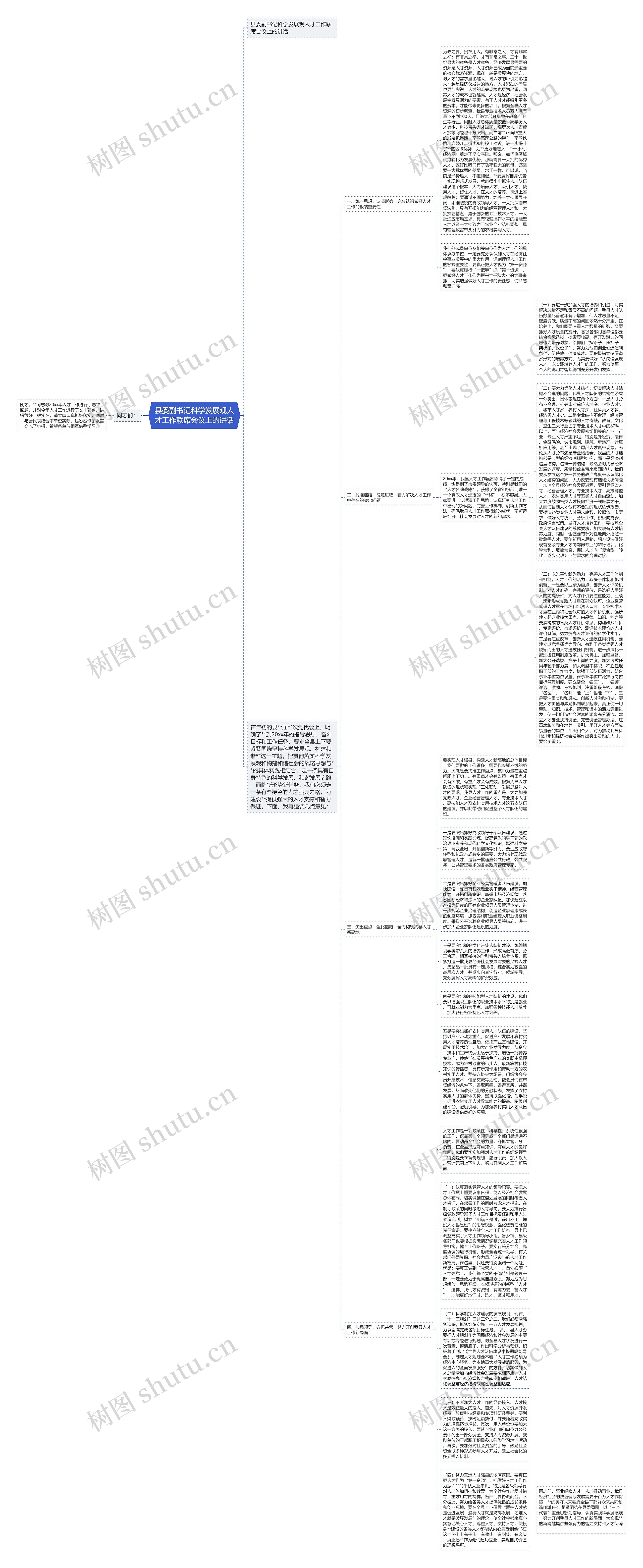 县委副书记科学发展观人才工作联席会议上的讲话