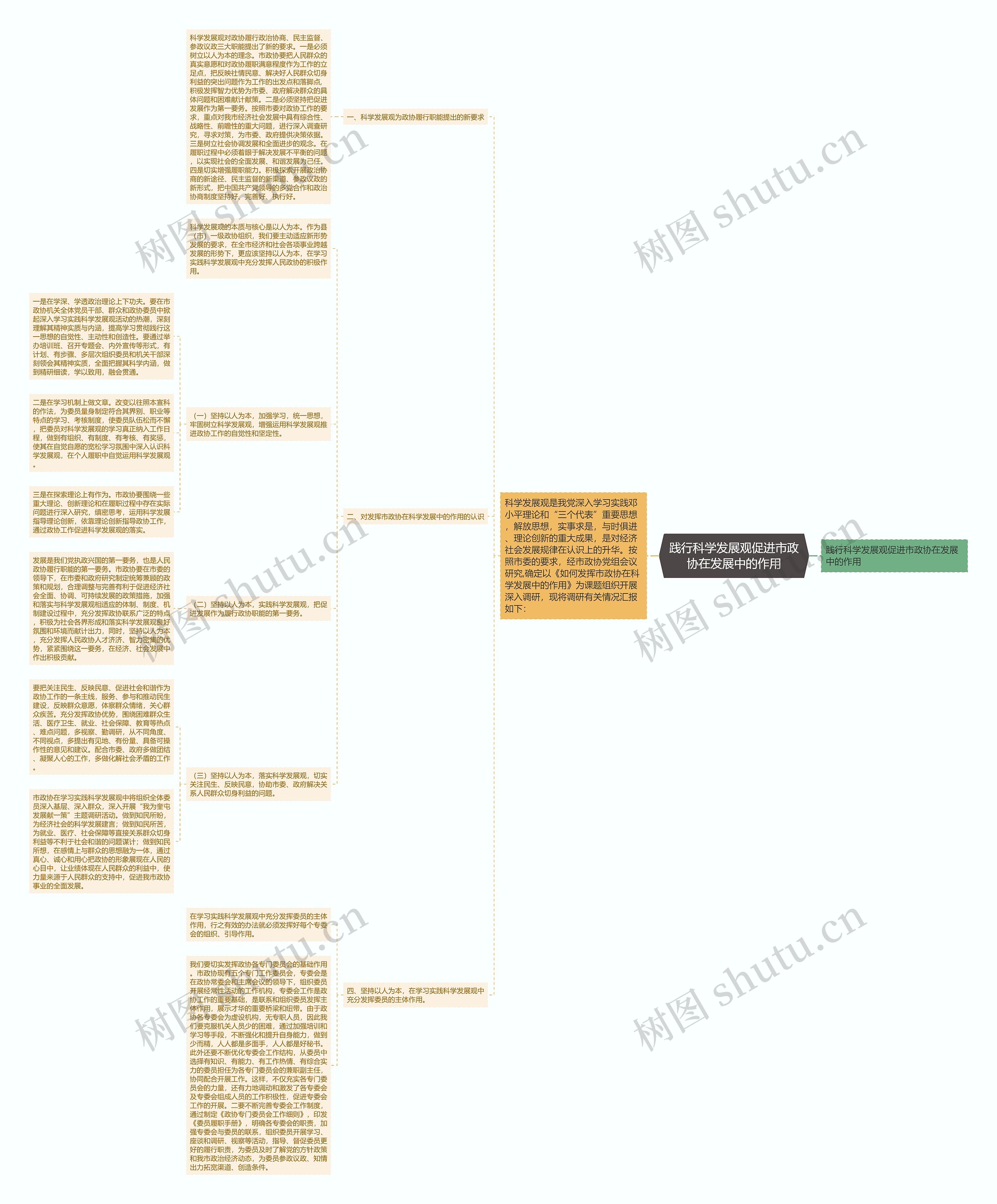 践行科学发展观促进市政协在发展中的作用 践行科学发展观促进市政协在发展中的作用