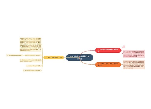 债务人经营的店铺财产能否保全