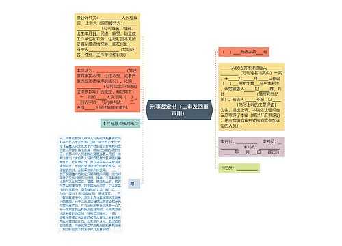 刑事裁定书（二审发回重审用）