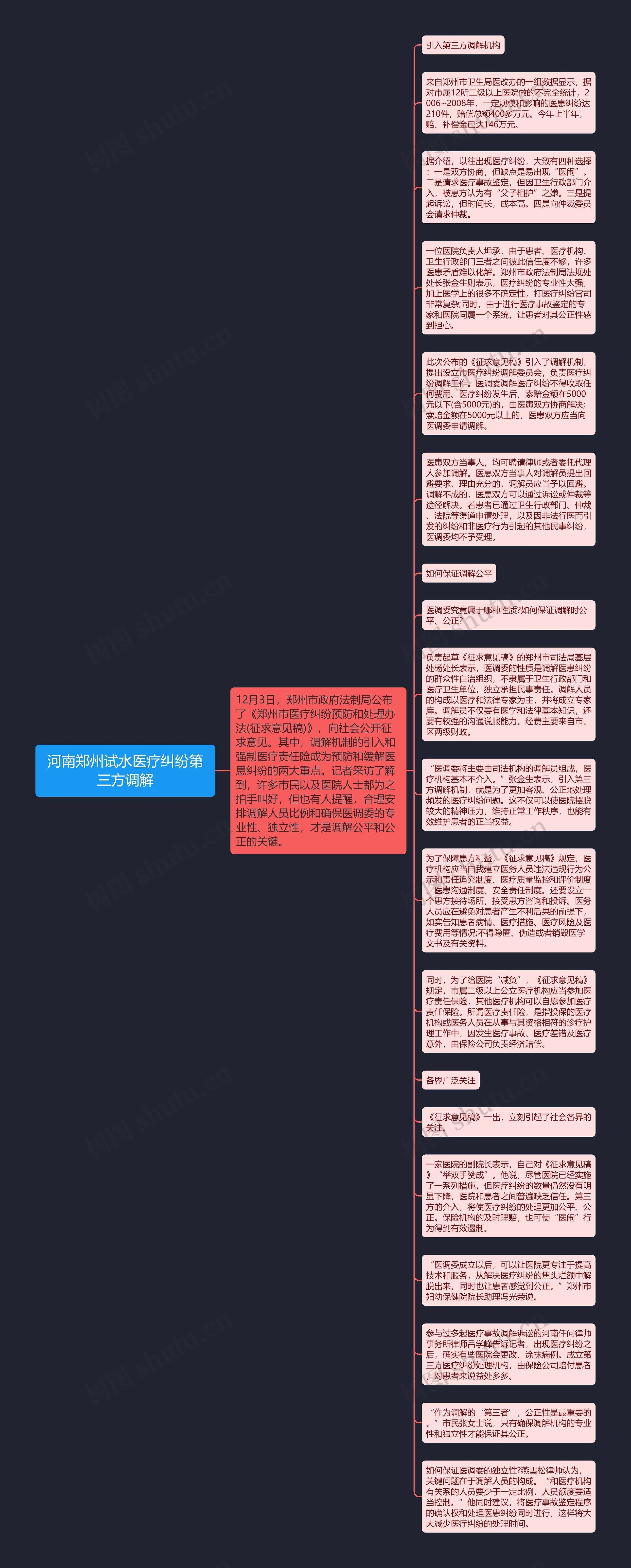 河南郑州试水医疗纠纷第三方调解