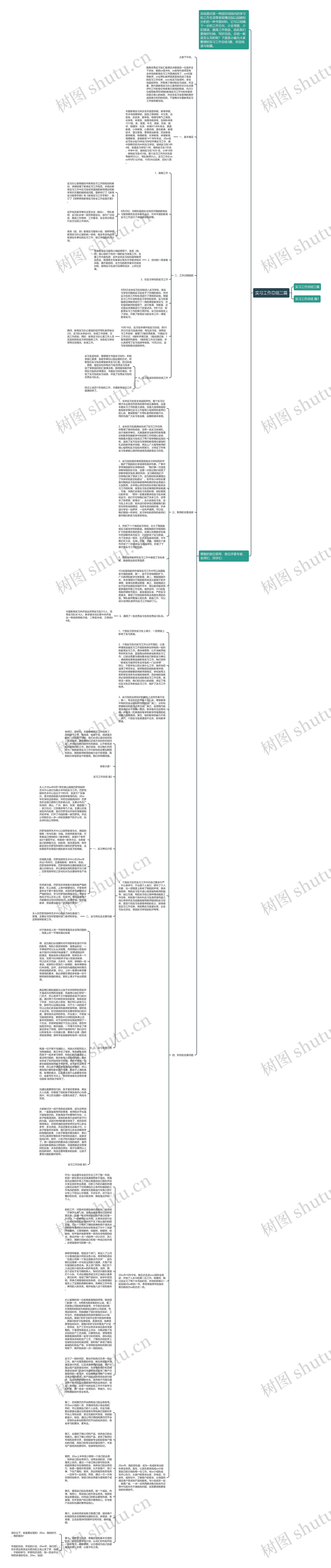 实习工作总结三篇思维导图