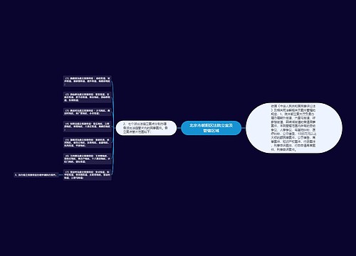 北京市朝阳区法院立案及管辖区域