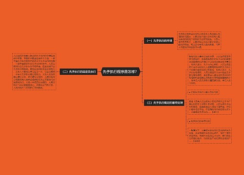 先予执行程序是怎样？