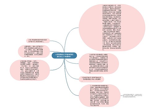 人民法院决定开庭审判后进行的工作有那些？