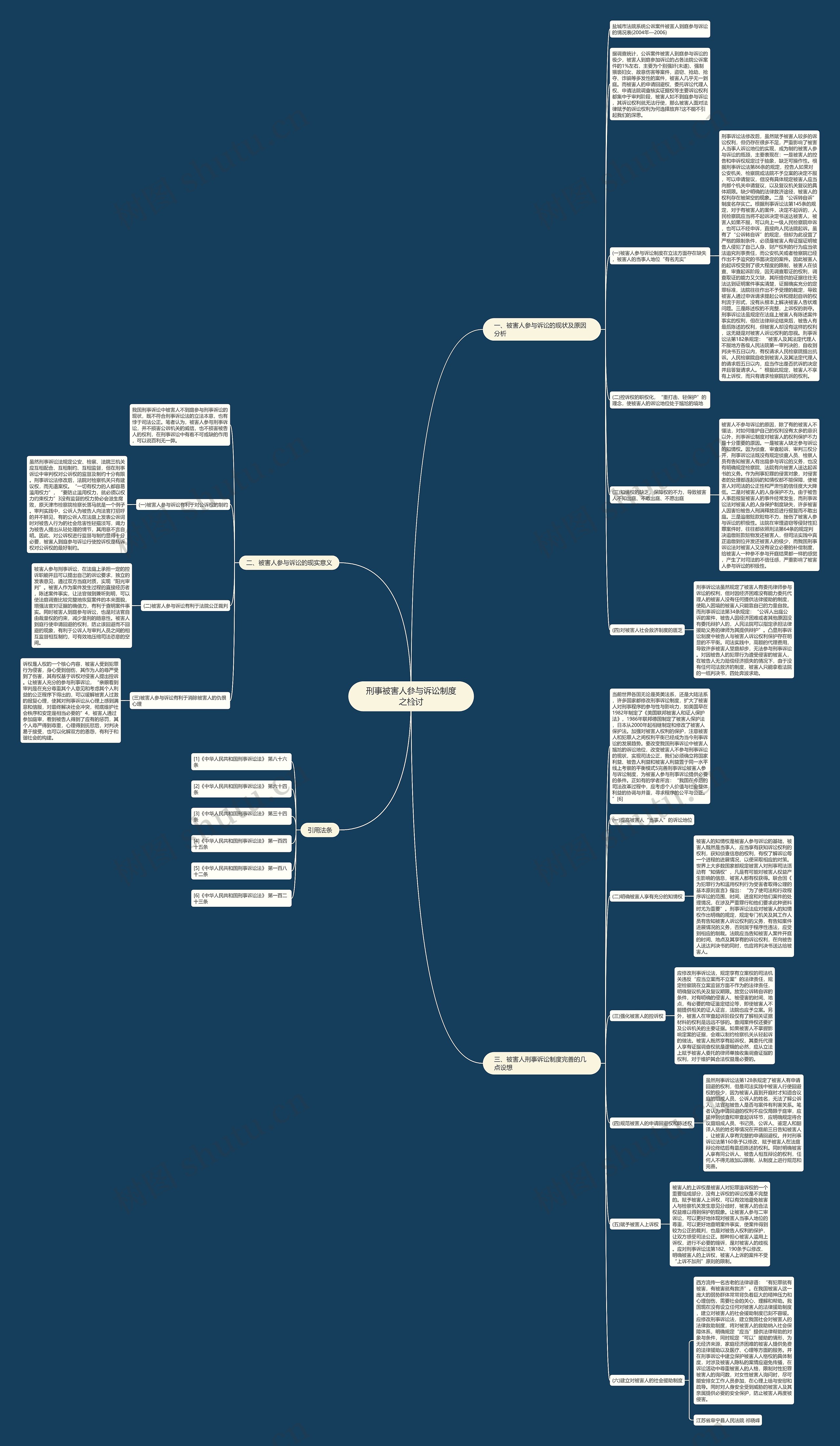 刑事被害人参与诉讼制度之检讨 刑事被害人参与诉讼制度之检讨