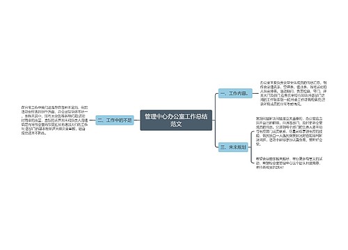 管理中心办公室工作总结范文