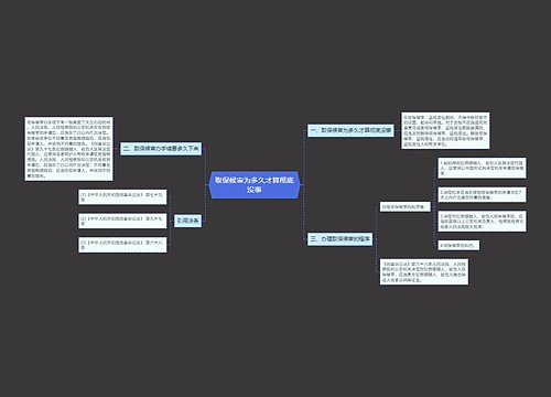 取保候审为多久才算彻底没事