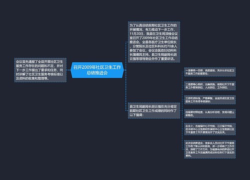 召开2009年社区卫生工作总结推进会