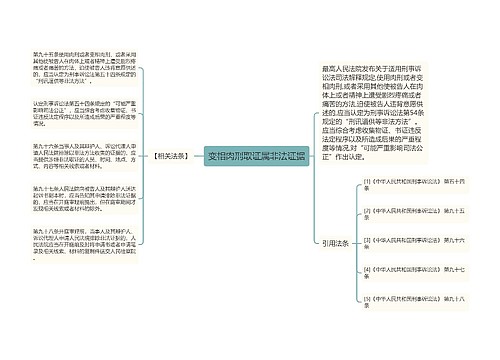 变相肉刑取证属非法证据