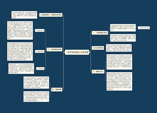 一审开庭审理之法庭调解