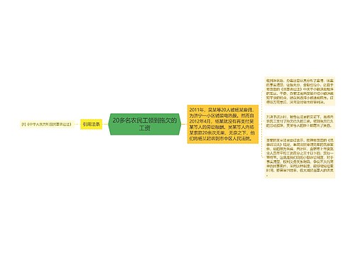 20多名农民工领到拖欠的工资