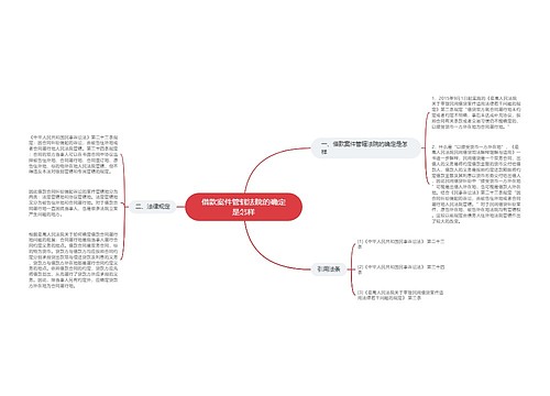 借款案件管辖法院的确定是怎样