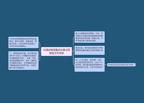 交通运输局重点交通工程建设工作总结