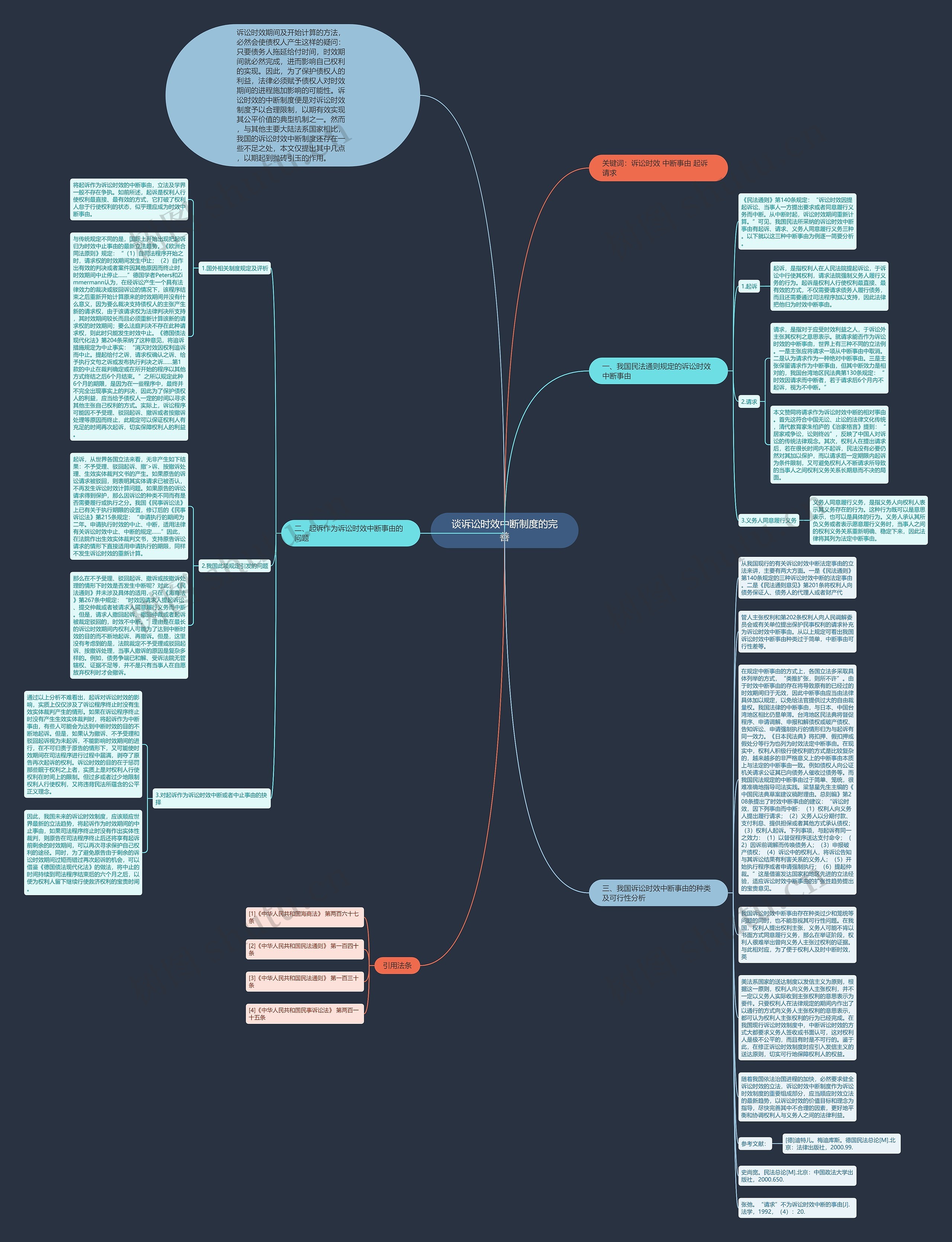 谈诉讼时效中断制度的完善思维导图