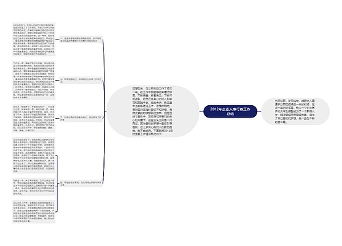 2012年企业人事行政工作总结