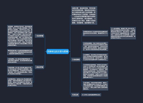 民事诉讼的主管与管辖