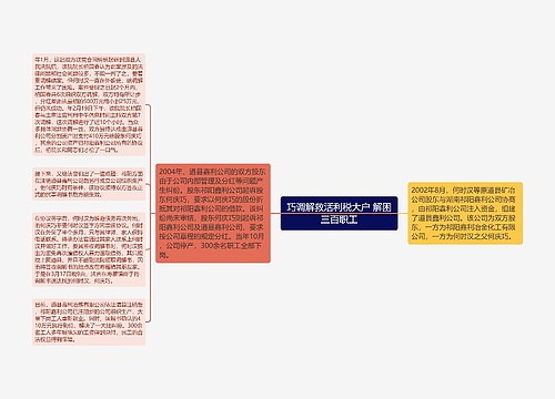 巧调解救活利税大户 解困三百职工