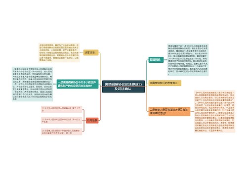 离婚调解协议的法律效力及司法确认 