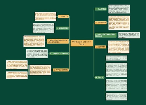 学校学生会办公室工作人员总结