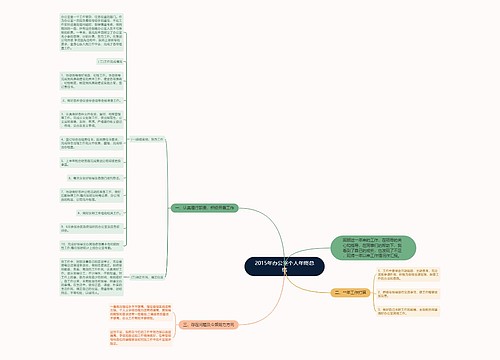 2015年办公室个人年终总结