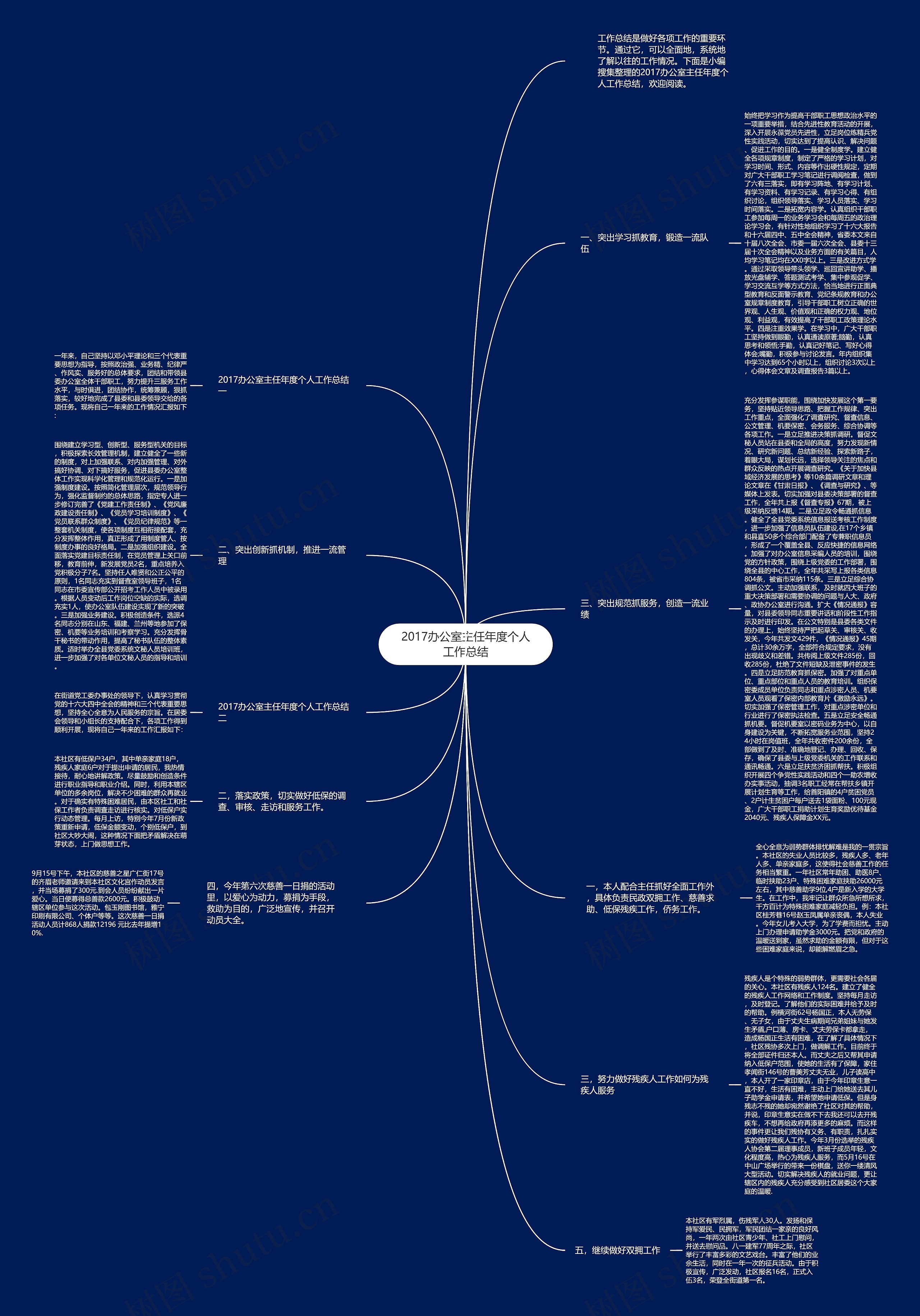 2017办公室主任年度个人工作总结 2017办公室主任年度个人工作总结