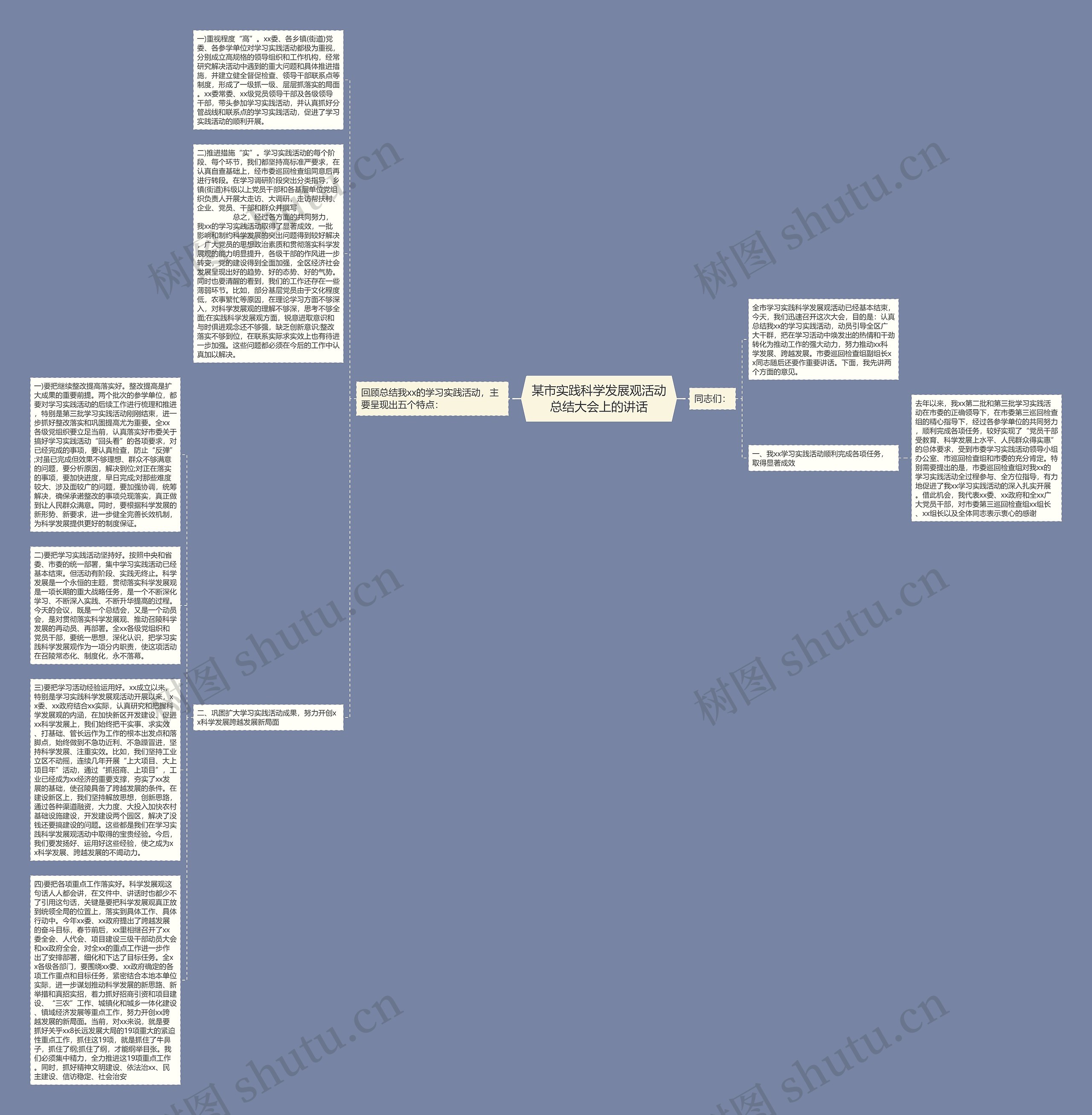 某市实践科学发展观活动总结大会上的讲话思维导图