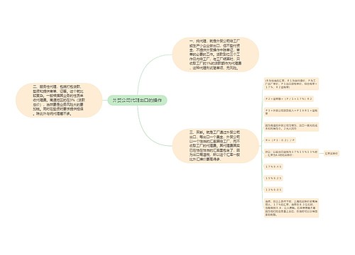 外贸公司代理出口的操作