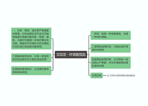 双规是一种调查措施