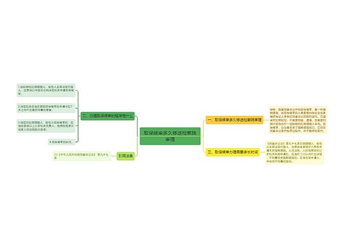 取保候审多久移送检察院审理