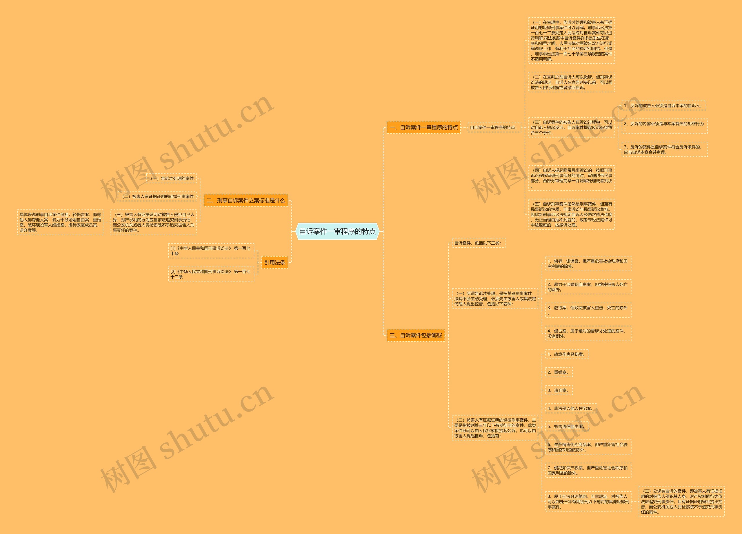 自诉案件一审程序的特点 自诉案件一审程序的特点