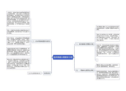 起诉离婚大概要多少钱