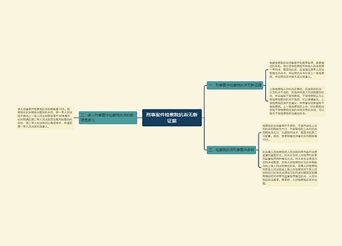 刑事案件检察院抗诉无新证据