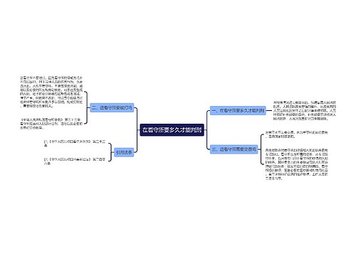 在看守所要多久才能判刑