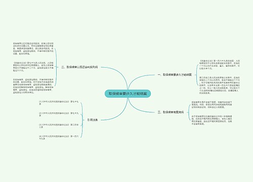 取保候审要多久才能结案