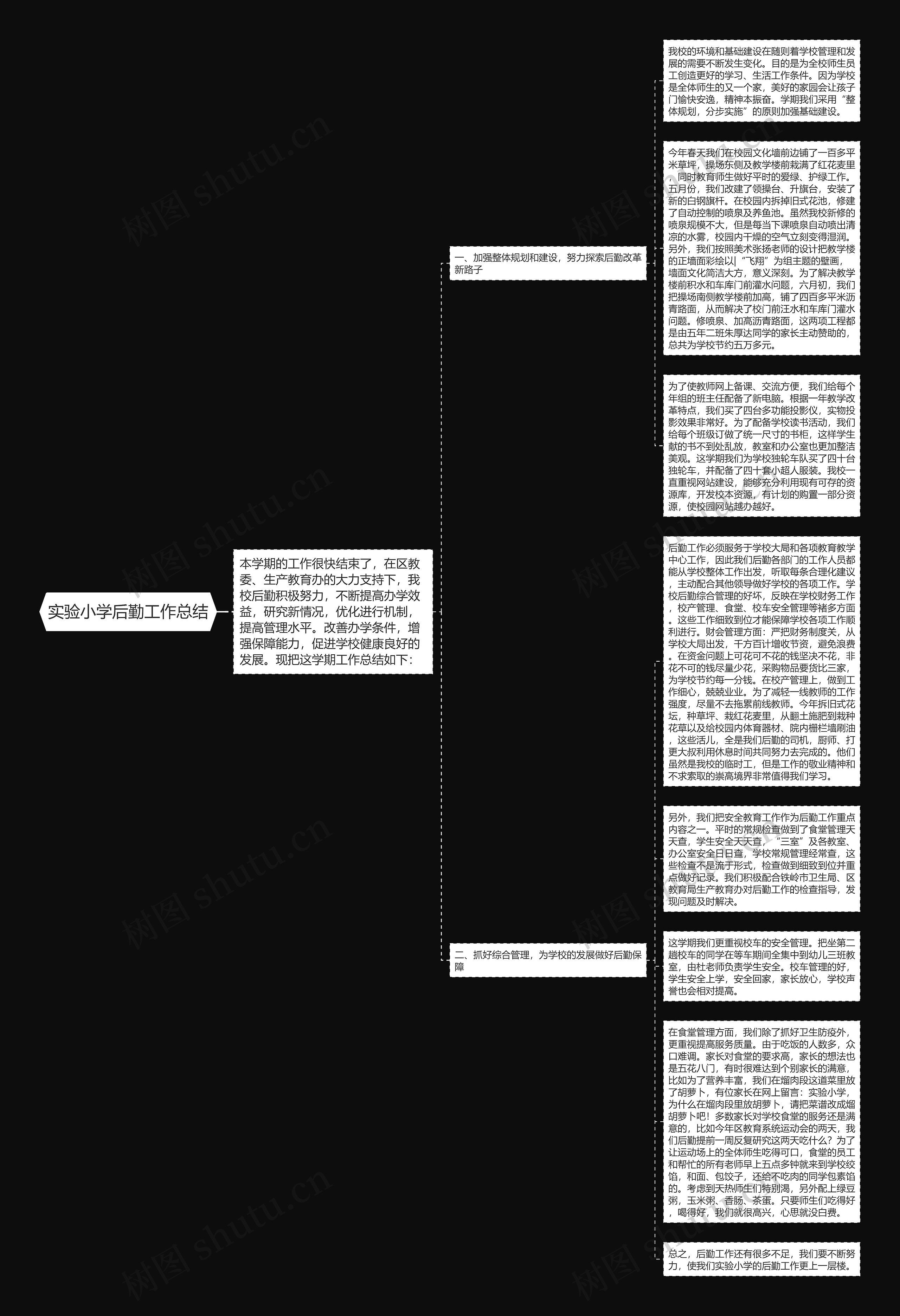 实验小学后勤工作总结