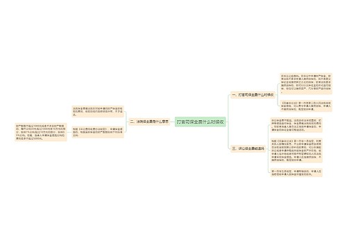 打官司保全费什么时候收