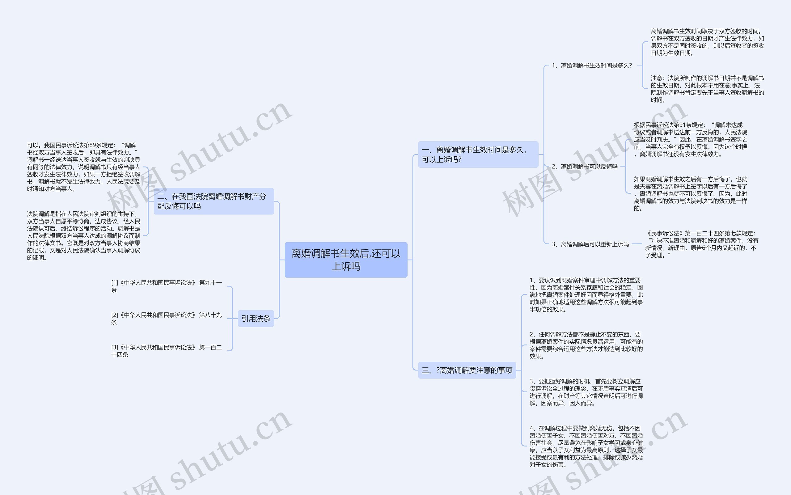 离婚调解书生效后,还可以上诉吗 离婚调解书生效后,还可以上诉吗