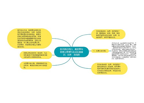 拒不执行判决、裁定罪与妨害公务罪和非法处置查封、扣押、冻结的