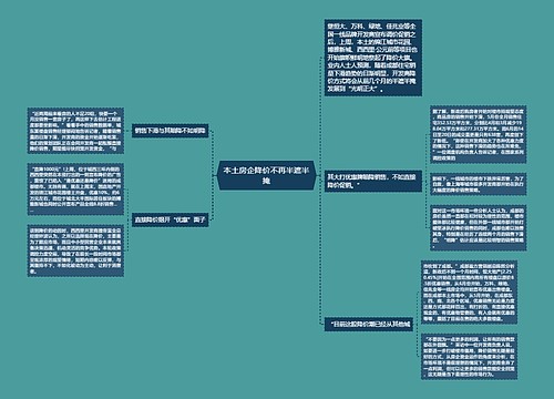 本土房企降价不再半遮半掩