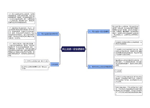 网上追逃一定会逮捕吗