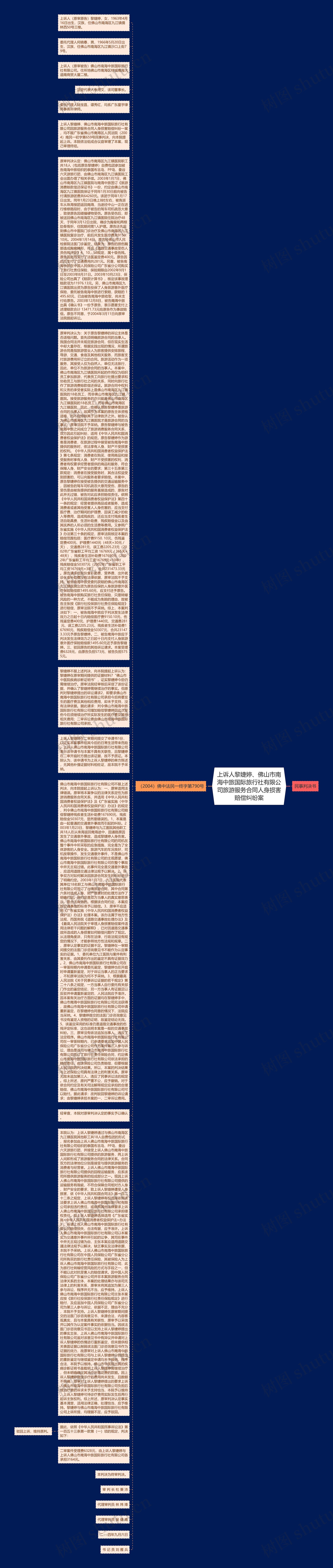 上诉人黎婕婷、佛山市南海中旅国际旅行社有限公司旅游服务合同人身损害赔偿纠纷案