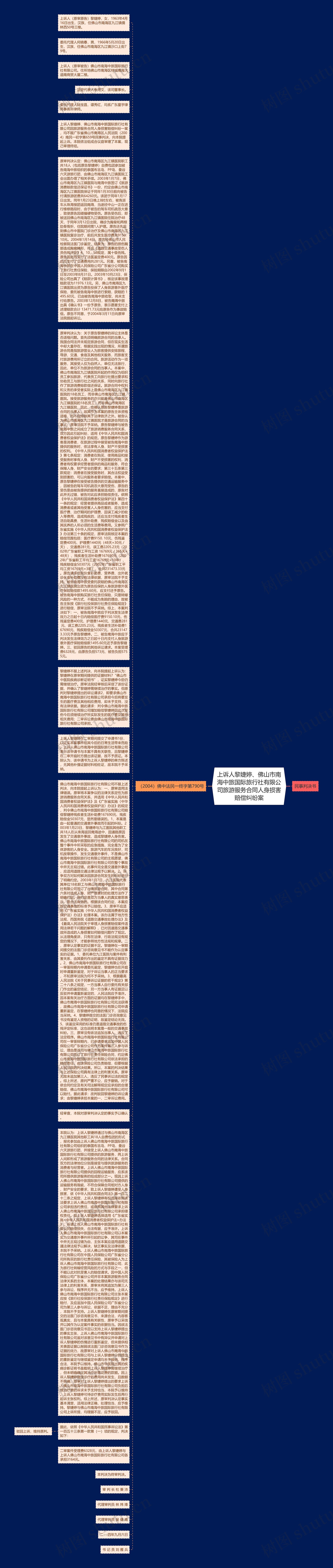 上诉人黎婕婷、佛山市南海中旅国际旅行社有限公司旅游服务合同人身损害赔偿纠纷案