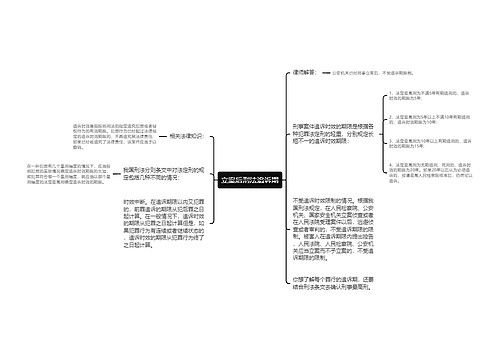 立案后刑法追诉期