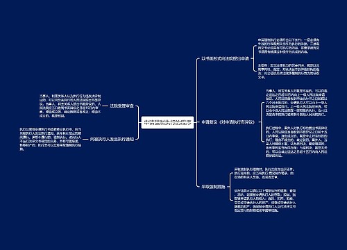 申请强制执行的程序