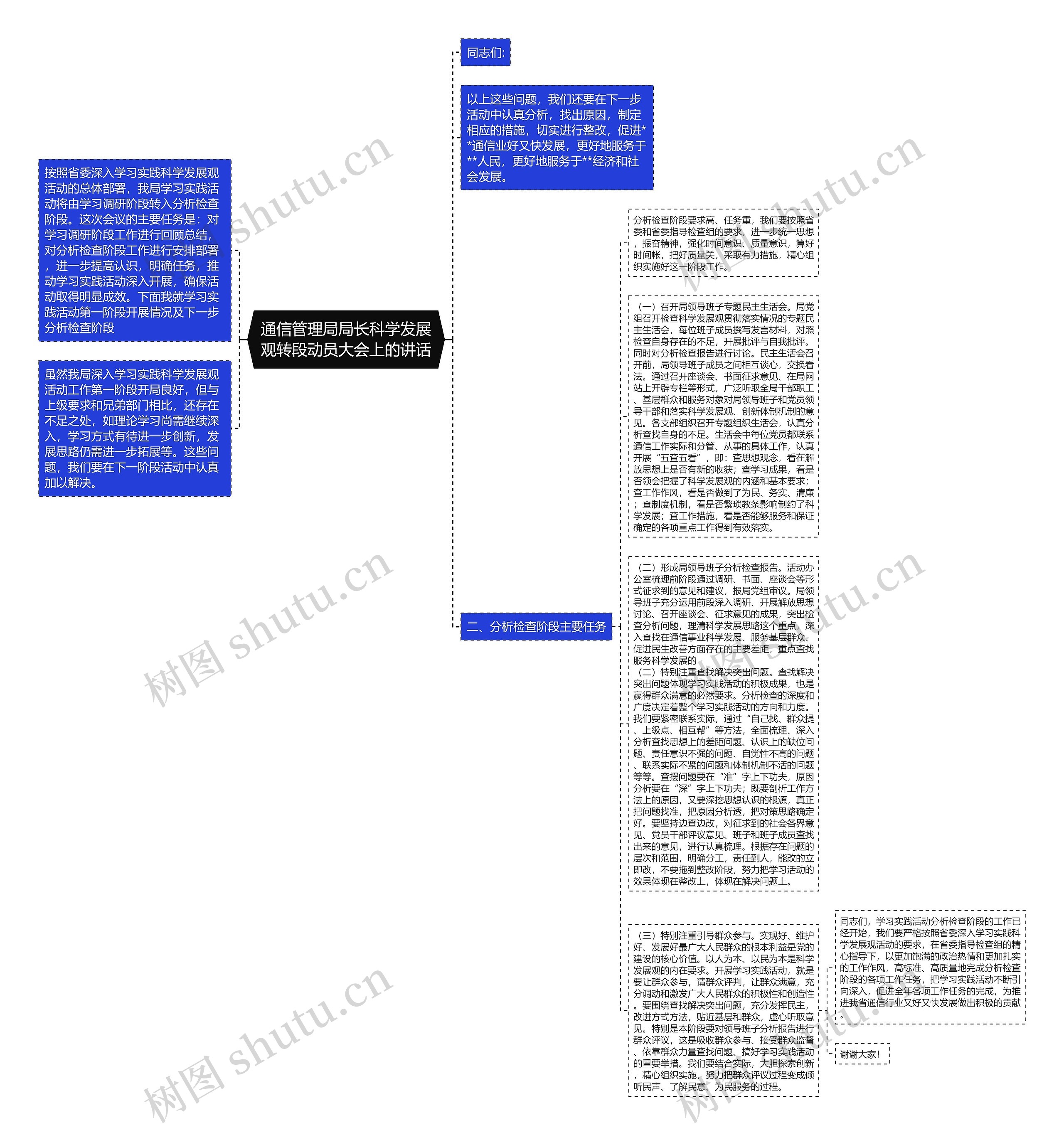 通信管理局局长科学发展观转段动员大会上的讲话