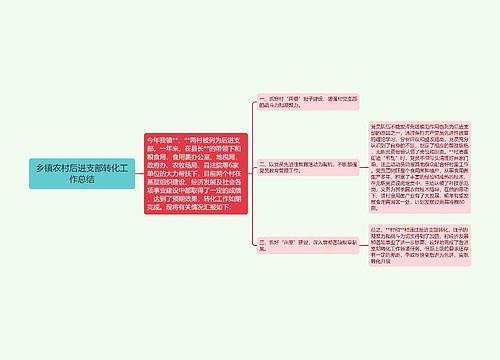 乡镇农村后进支部转化工作总结