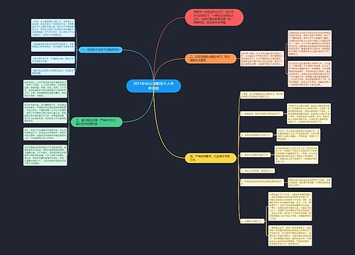 2015年办公室职员个人年终总结