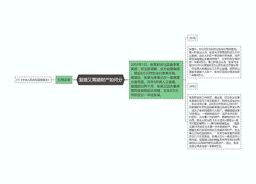 复婚又离婚财产如何分