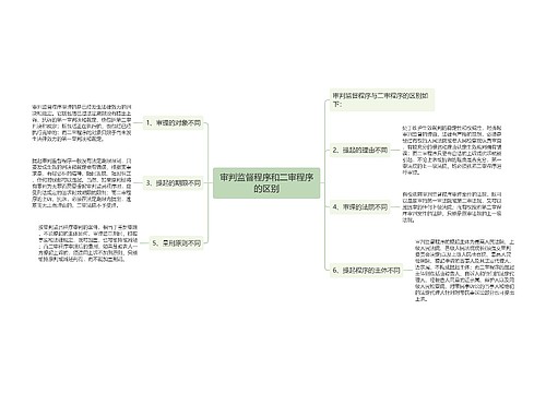 审判监督程序和二审程序的区别